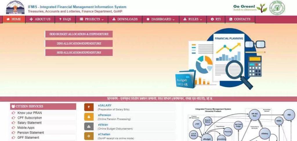 Himkosh Official Website, Himkosh Portal, Himkosh Website